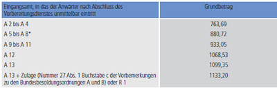 bs_2014_bbbank_091_2_400