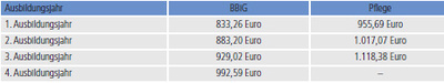 bs_2014_bbbank_100_2_400