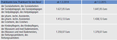 bs_2014_bbbank_100_3_400