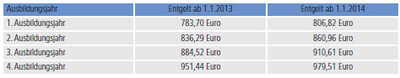 bs_2014_bbbank_101_2_400