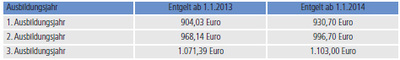 bs_2014_bbbank_101_3_400